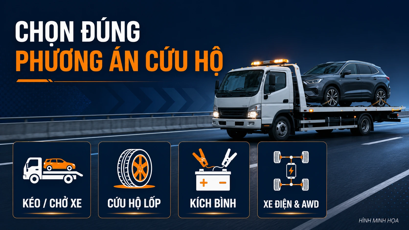 Các phương án cứu hộ cao tốc Mai Sơn phù hợp