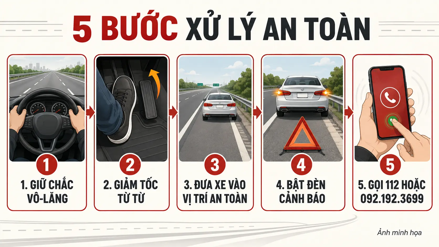 5 bước xử lý an toàn khi ô tô gặp sự cố lốp trên cao tốc