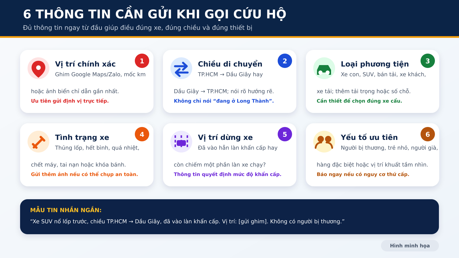 Sáu thông tin cần gửi khi gọi cứu hộ cao tốc Dầu Giây