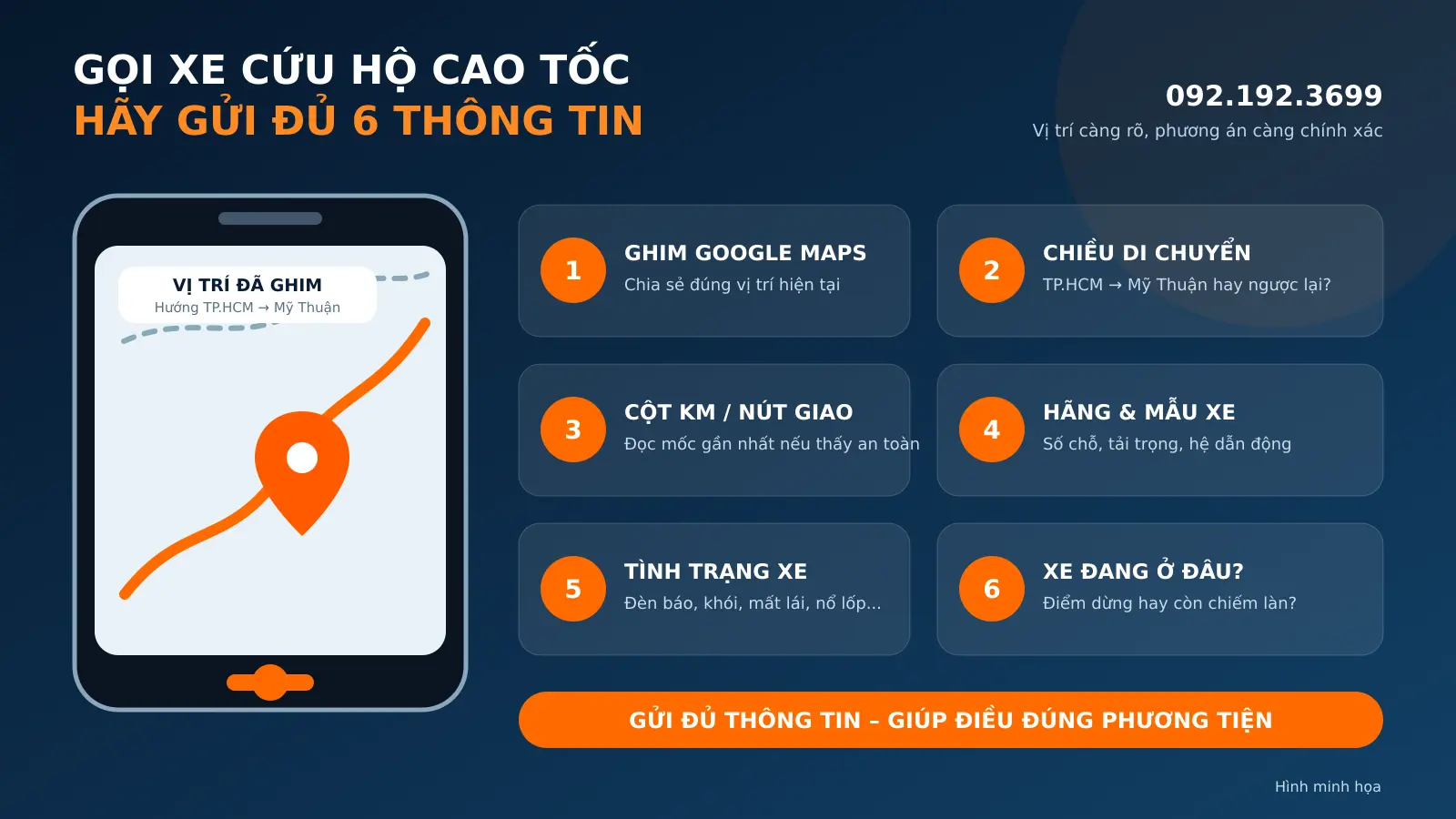 Cách gửi vị trí khi gọi xe cứu hộ cao tốc Trung Lương