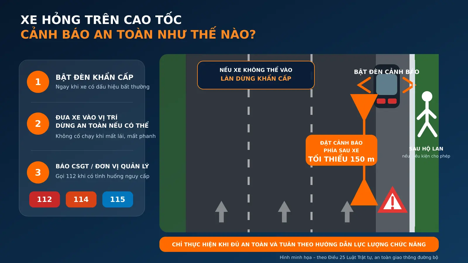 Cách cảnh báo khi xe hỏng trên cao tốc tối thiểu 150 mét