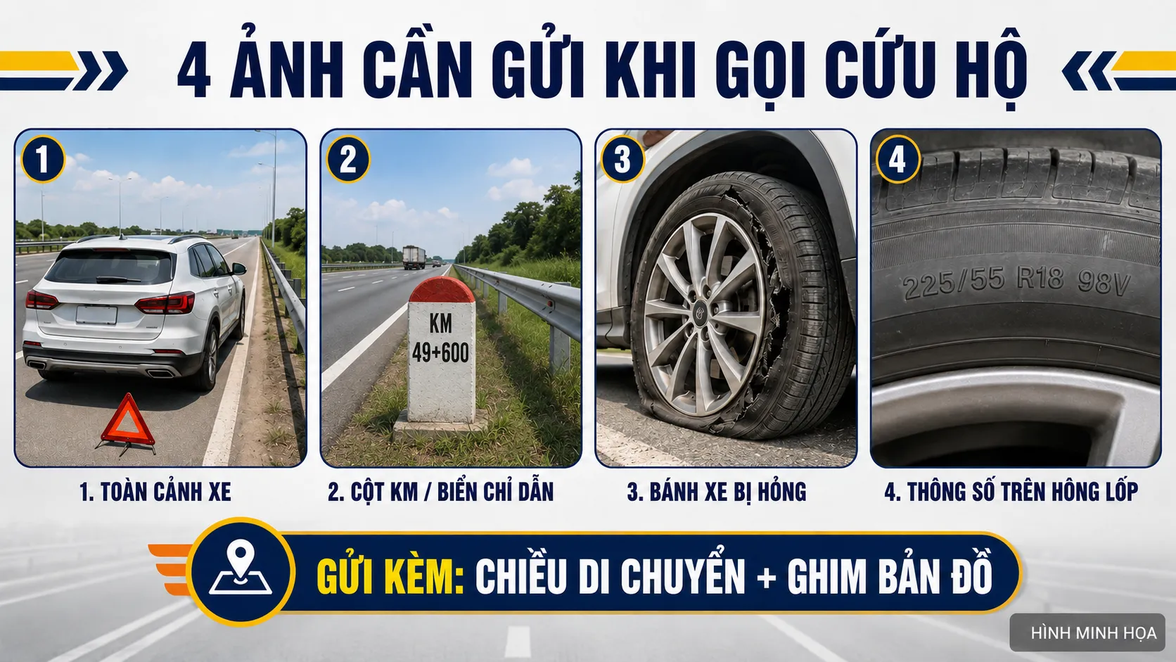 Thông tin cần gửi khi gọi cứu hộ lốp cao tốc Hà Nội Hải Phòng