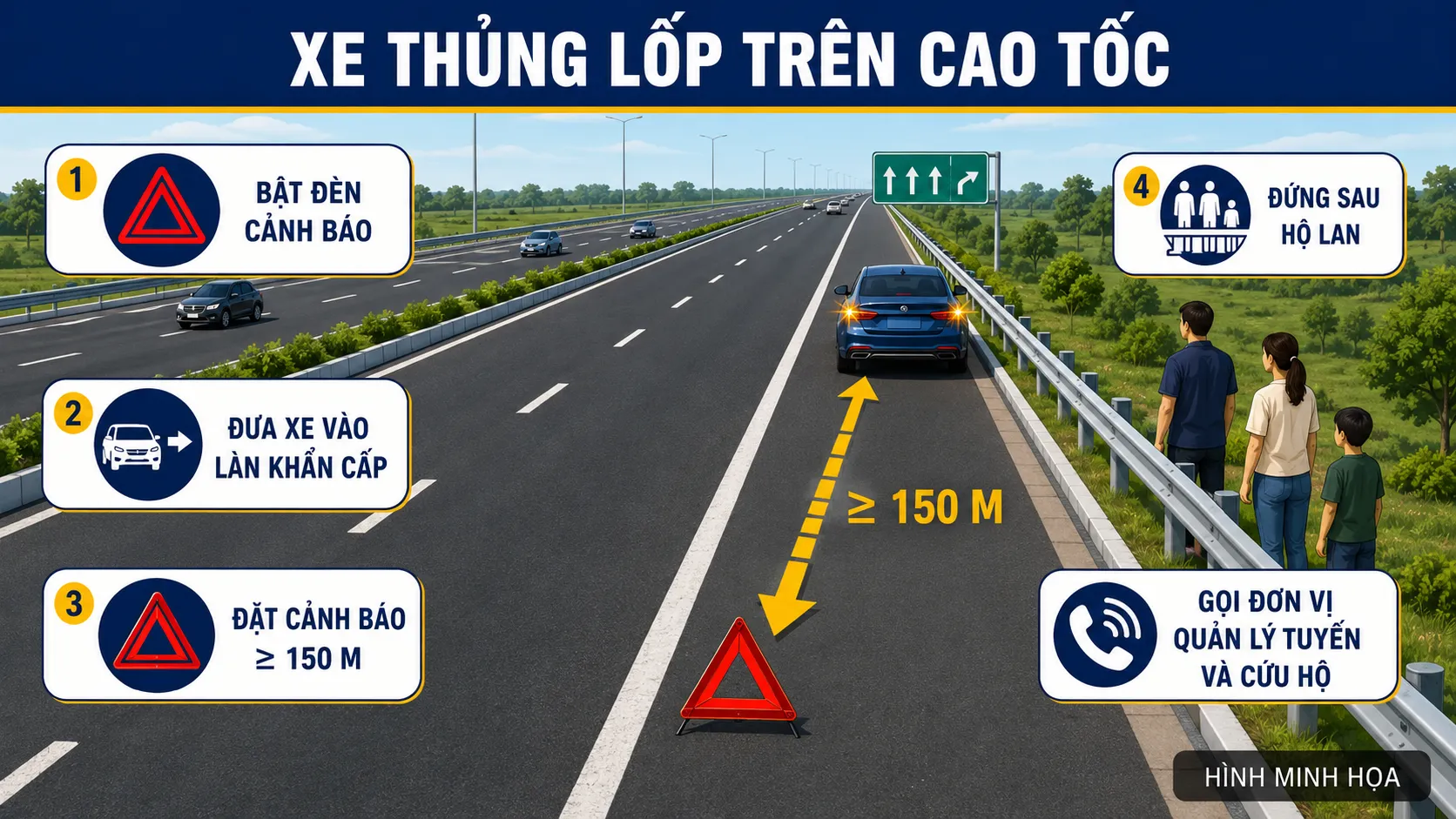 Cách cảnh báo khi xe thủng lốp trên cao tốc